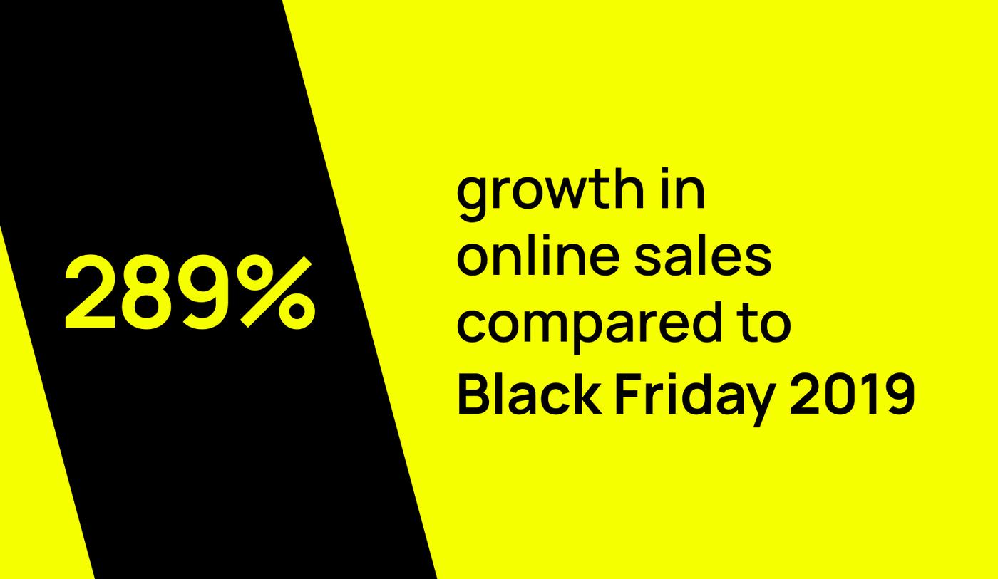 Black Friday sales