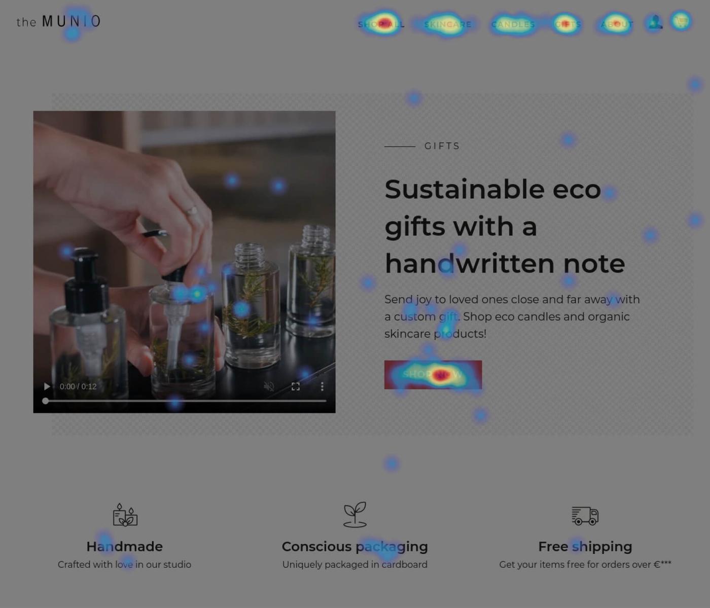 Heatmap of the Munio gifts page