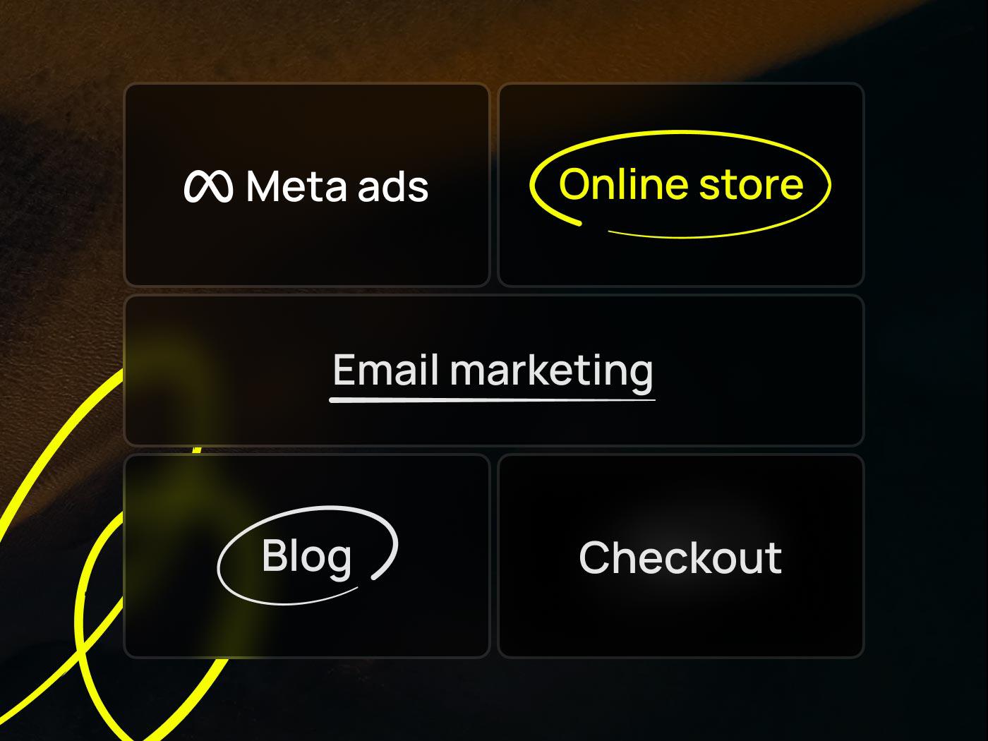 Ecommerce copywriting placements