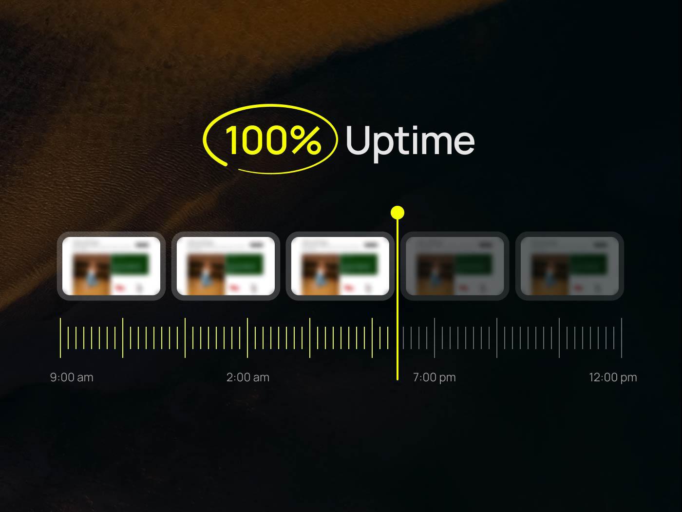 Store 100 percent uptime