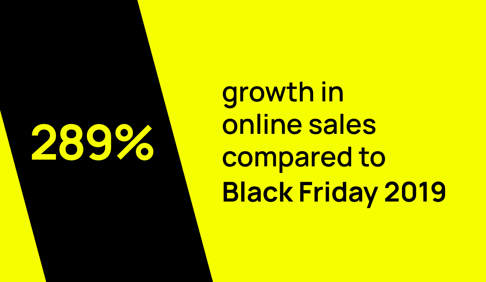 Black Friday sales